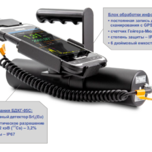 МКС-АТ1120МЕ МКС-АТ1120МЕ – Спектрометр гамма-излучения с поверкой
